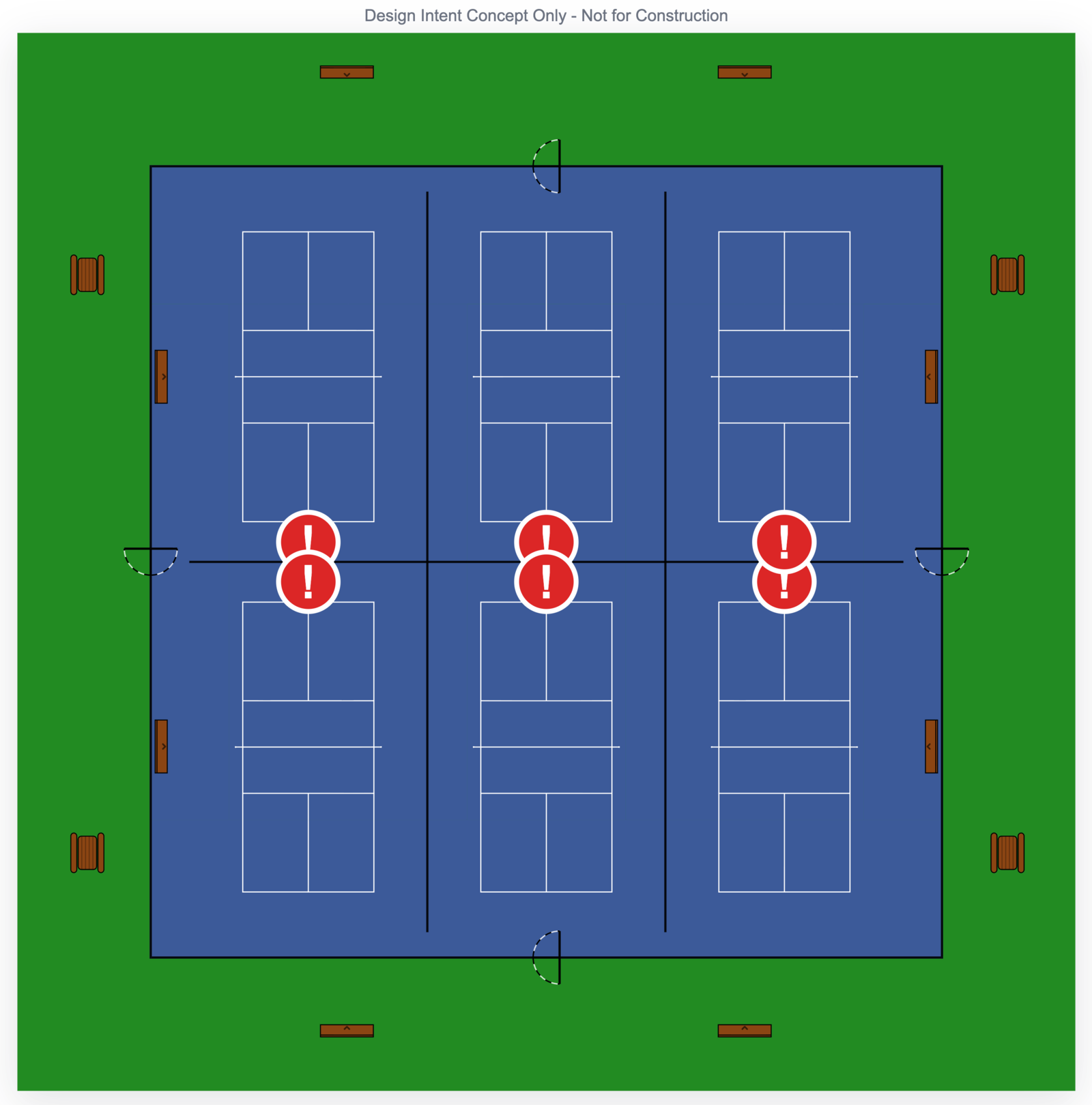 Courts-O-Rama 2D plan of the current Peter Kirk Park layout: six pickleball courts in the middle of a fenced square slab, with the six issue markers of the play-area check sitting on the divider fence between the two rows